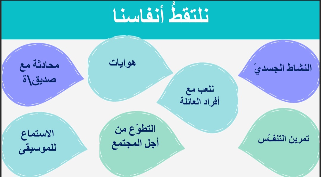 من تذكّر أن يتنفّس؟